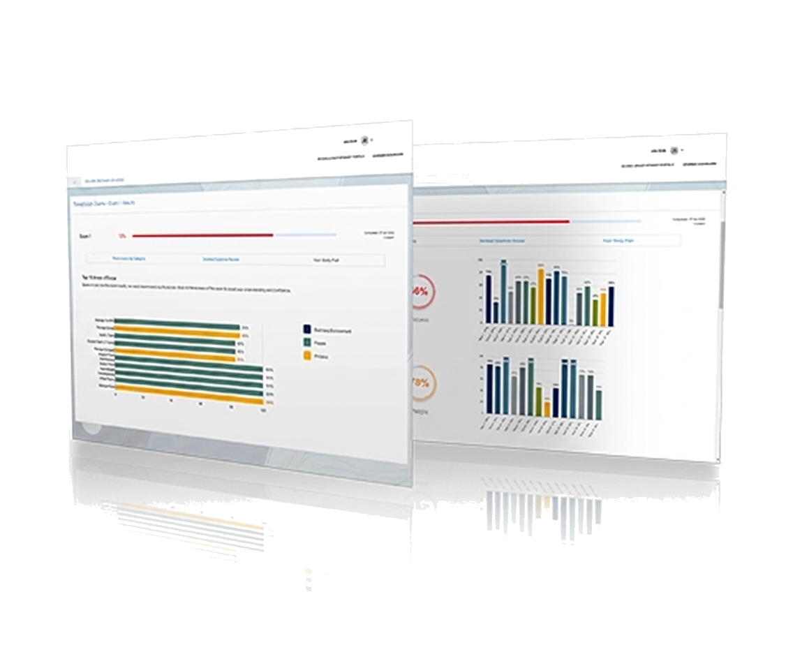 Skincare Exam exam readiness dashboard preview